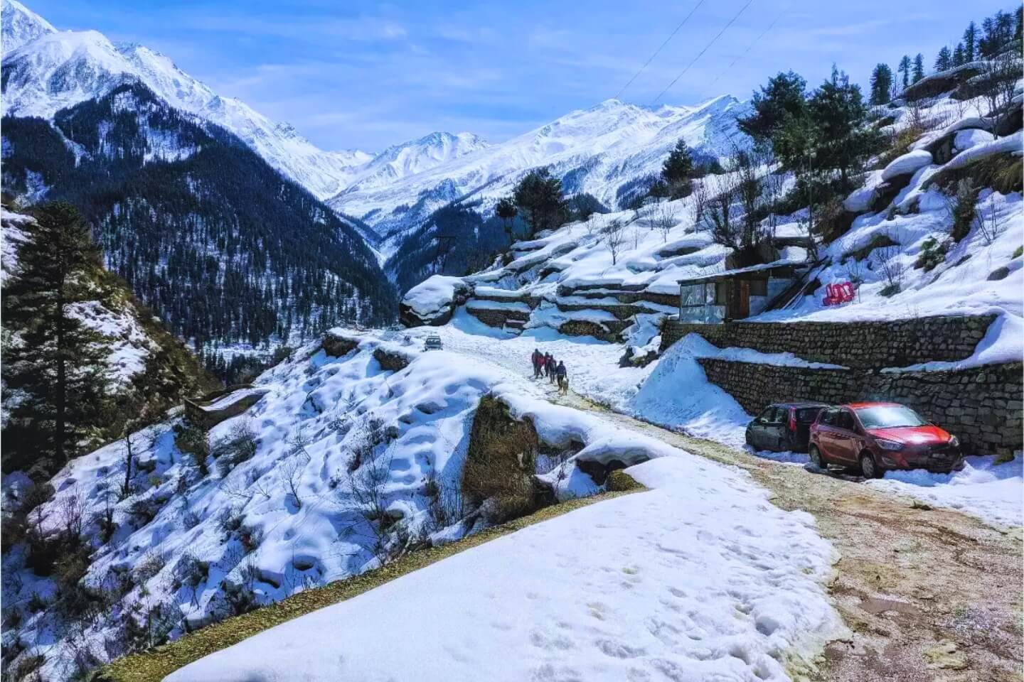 Manali Weekend