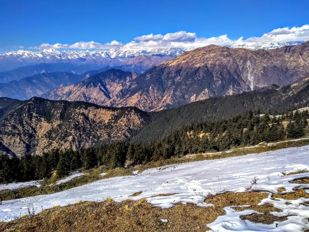 Kanatal Tour Package